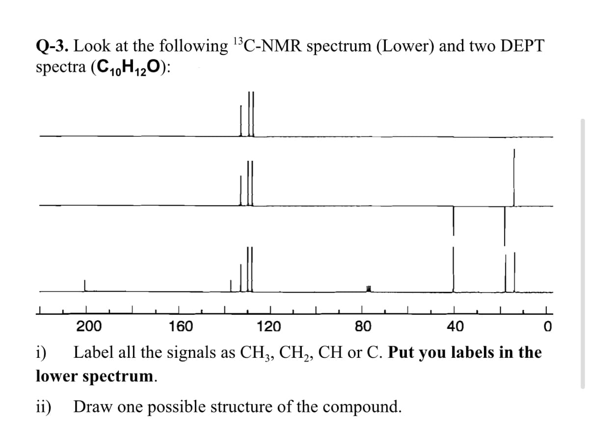 Q-3. Look at the following C-NMR spectrum (Lower) and two DEPT
spectra (C1,H12O):
200
160
120
80
40
i)
Label all the signals as CH3, CH,, CH or C. Put you labels in the
lower spectrum.
ii)
Draw one possible structure of the compound.
