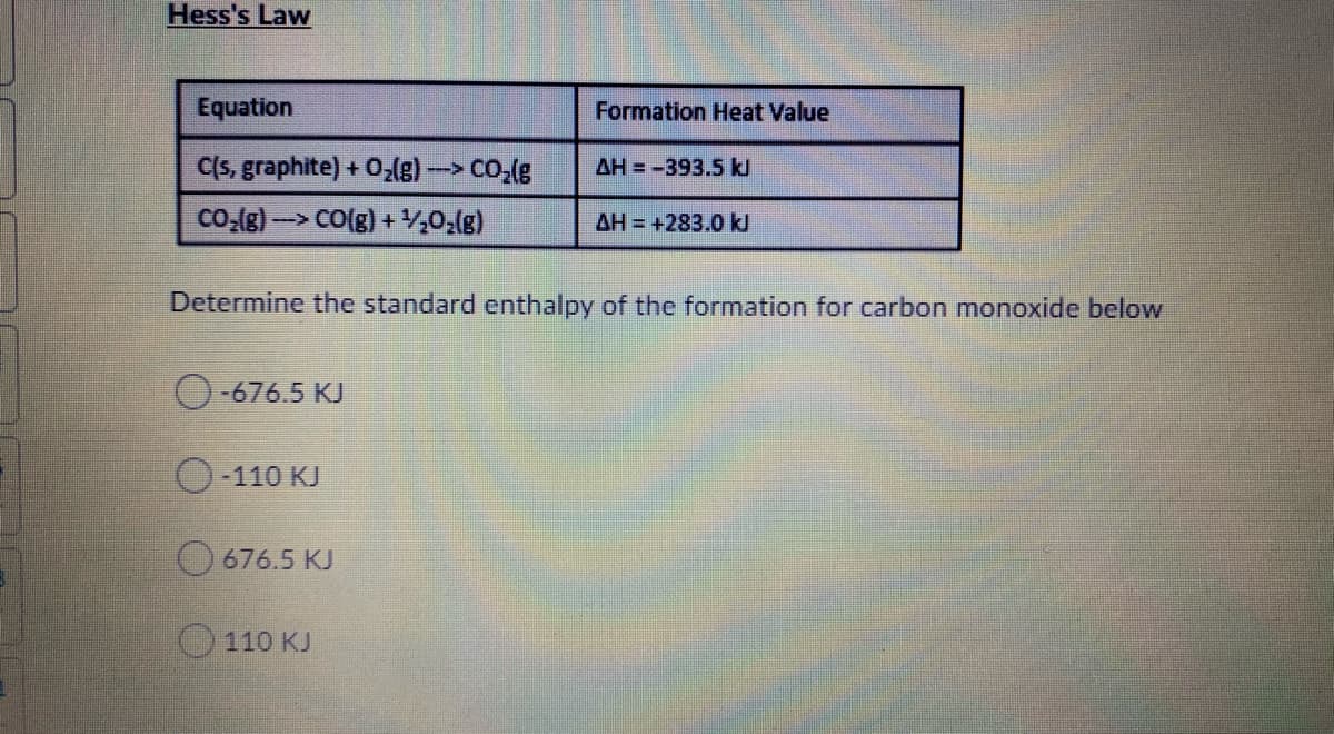Hess's Law
Equation
Formation Heat Value
C(s, graphite) + 0,l8)-> CO-(g
AH = -393.5 kJ
Co-(g) -> CO(g) + V,0;(g)
AH = +283.0 kJ
Determine the standard enthalpy of the formation for carbon monoxide below
O-676.5 KJ
O-110 KJ
O 676.5 KJ
110 KJ
