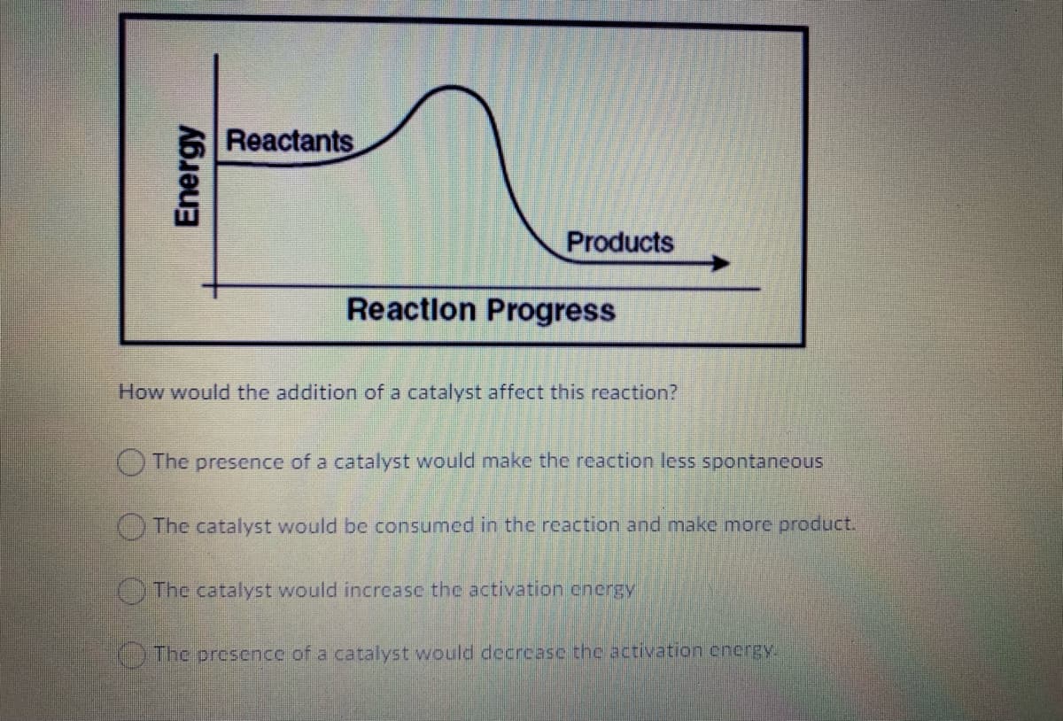 Reactants
Products
Reactlon Progress
How would the addition of a catalyst affect this reaction?
The presence of a catalyst would make the reaction less spontaneous
The catalyst would be consumed in the reaction and make more product.
The catalyst would increasc the activation cncrgy
The presence of a catalyst would decrcase the activation energy.
Energy

