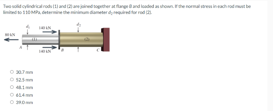 Two solid cylindrical rods (1) and (2) are joined together at flange B and loaded as shown. If the normal stress in each rod must be
limited to 110 MPa, determine the minimum diameter d₂ required for rod (2).
140 KN
80 KN
140 KN
O 30.7 mm
O 52.5 mm
48.1 mm
61.4 mm
39.0 mm
"в