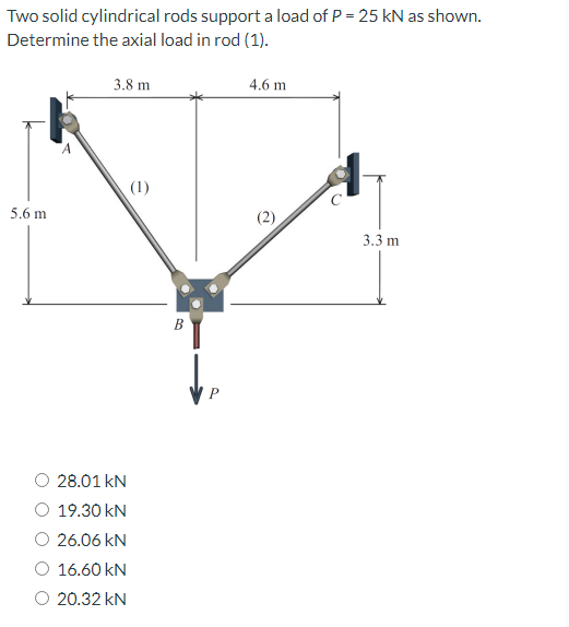 Two solid cylindrical rods support a load of P = 25 kN as shown.
Determine the axial load in rod (1).
3.8 m
4.6 m
(1)
5.6 m
3.3 m
28.01 kN
19.30 KN
26.06 kN
O 16.60 kN
O 20.32 KN
B
