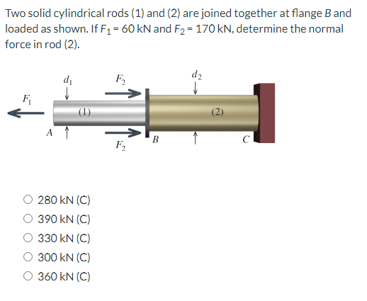 Two solid cylindrical rods (1) and (2) are joined together at flange B and
loaded as shown. If F₁ = 60 kN and F₂ = 170 kN, determine the normal
force in rod (2).
d₂
F₂
F₁
A ↑
280 kN (C)
390 KN (C)
330 KN (C)
300 kN (C)
O 360 kN (C)
F₂
B
U