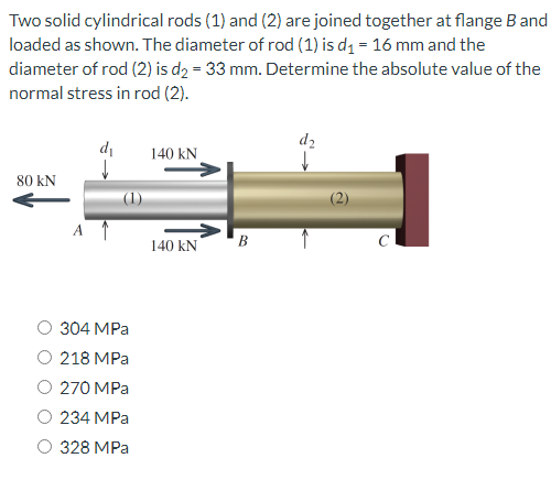 Two solid cylindrical rods (1) and (2) are joined together at flange B and
loaded as shown. The diameter of rod (1) is d₁ = 16 mm and the
diameter of rod (2) is d₂ = 33 mm. Determine the absolute value of the
normal stress in rod (2).
d₂
d₁
140 KN
80 KN
140 KN
A ↑
304 MPa
218 MPa
270 MPa
234 MPa
328 MPa
'В