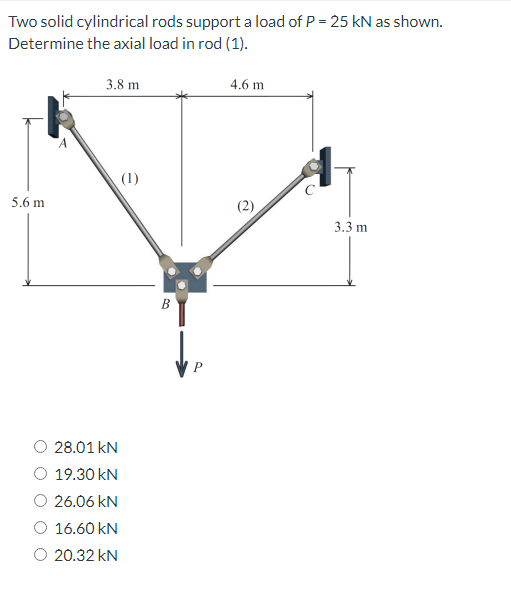 Two solid cylindrical rods support a load of P = 25 kN as shown.
Determine the axial load in rod (1).
3.8 m
4.6 m
(1)
5.6 m
(2)
3.3 m
28.01 kN
19.30 KN
26.06 kN
16.60 kN
O 20.32 kN
B
P