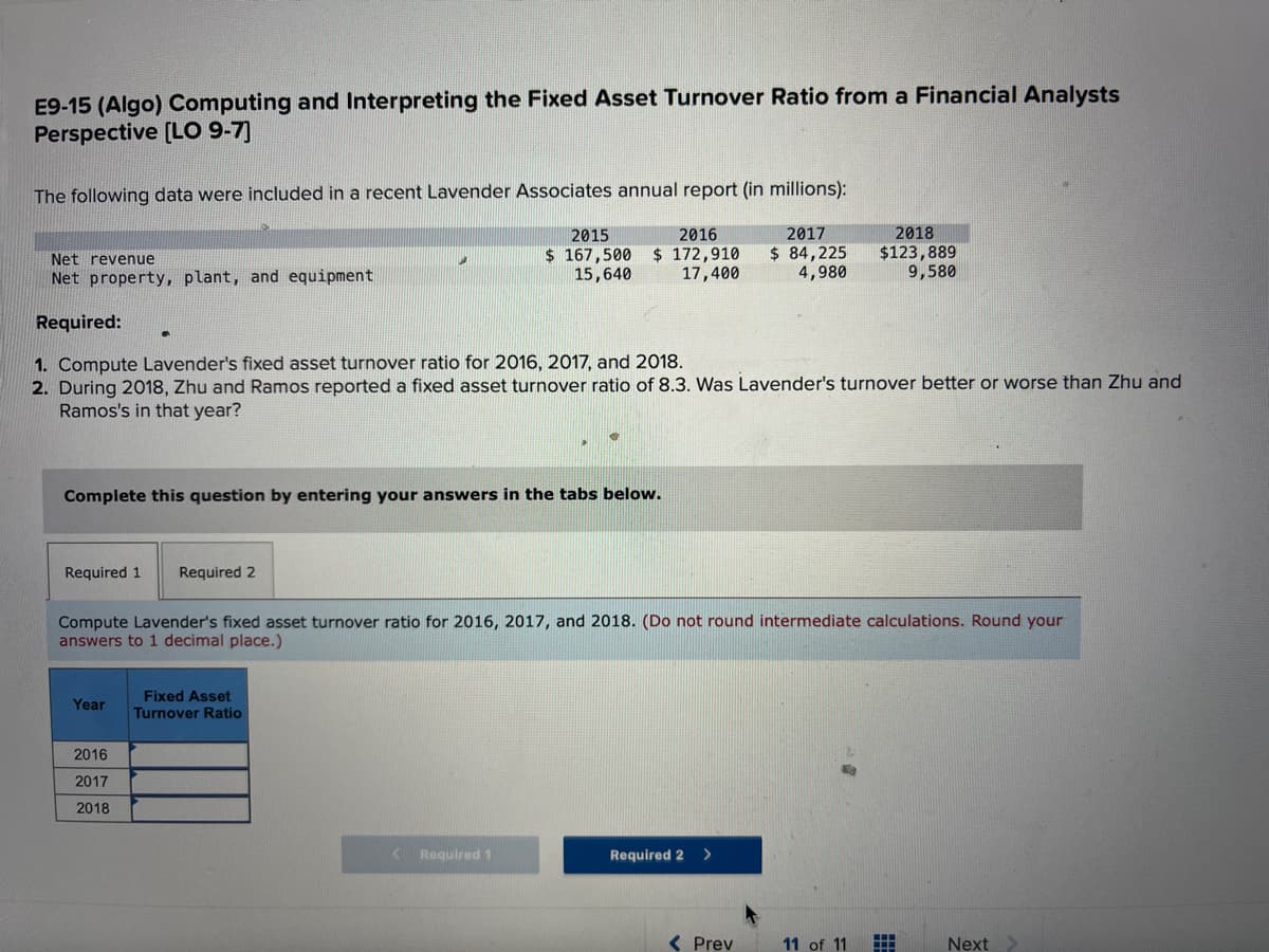 E9-15 (Algo) Computing and Interpreting the Fixed Asset Turnover Ratio from a Financial Analysts
Perspective [LO 9-7]
The following data were included in a recent Lavender Associates annual report (in millions):
2017
$ 84,225
4,980
Net revenue
Net property, plant, and equipment
Required:
1. Compute Lavender's fixed asset turnover ratio for 2016, 2017, and 2018.
2. During 2018, Zhu and Ramos reported a fixed asset turnover ratio of 8.3. Was Lavender's turnover better or worse than Zhu and
Ramos's in that year?
Complete this question by entering your answers in the tabs below.
Required 1
Year
Required 2
2016
2017
2018
2015
2016
$ 167,500 $ 172,910
15,640
17,400
Compute Lavender's fixed asset turnover ratio for 2016, 2017, and 2018. (Do not round intermediate calculations. Round your
answers to 1 decimal place.)
Fixed Asset
Turnover Ratio
< Required 1
Required 2
2018
$123,889
9,580
< Prev
11 of 11
▪▪▪
H
Next >