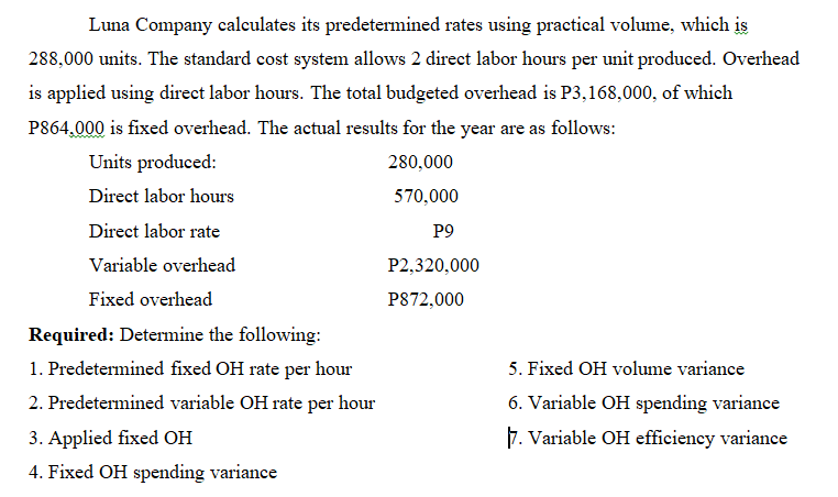 Luna Company calculates its predetermined rates using practical volume, which is
288,000 units. The standard cost system allows 2 direct labor hours per unit produced. Overhead
is applied using direct labor hours. The total budgeted overhead is P3,168,000, of which
P864,000 is fixed overhead. The actual results for the year are as follows:
Units produced:
280,000
Direct labor hours
570,000
Direct labor rate
P9
Variable overhead
P2,320,000
Fixed overhead
P872,000
Required: Determine the following:
1. Predetermined fixed OH rate per hour
5. Fixed OH volume variance
2. Predetermined variable OH rate per hour
6. Variable OH spending variance
3. Applied fixed OH
7. Variable OH efficiency variance
4. Fixed OH spending variance
