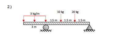 2.)
10 kg
20 kg
3 kg/m
1.5 m
15 m
1.5 m
3 m
