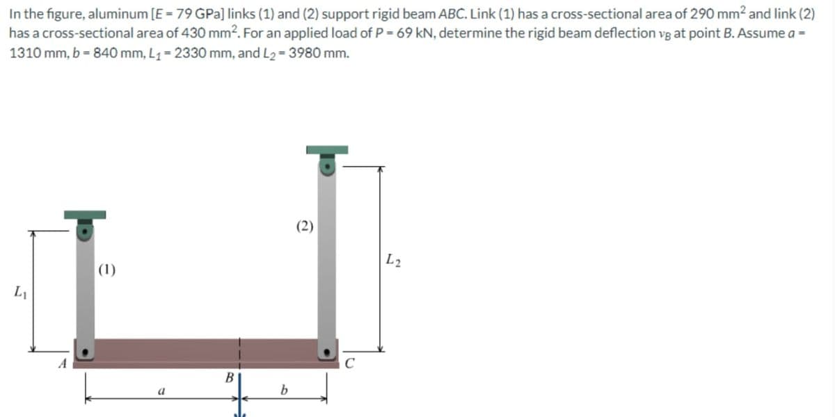 In the figure, aluminum [E = 79 GPa] links (1) and (2) support rigid beam ABC. Link (1) has a cross-sectional area of 290 mm² and link (2)
has a cross-sectional area of 430 mm2. For an applied load of P = 69 kN, determine the rigid beam deflection vg at point B. Assume a =
1310 mm, b = 840 mm, L₁= 2330 mm, and L₂ = 3980 mm.
L₁
(1)
B
b
(2)
L2