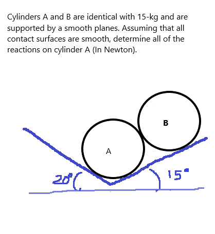Cylinders A and B are identical with 15-kg and are
supported by a smooth planes. Assuming that all
contact surfaces are smooth, determine all of the
reactions on cylinder A (In Newton).
B
A
20
15
