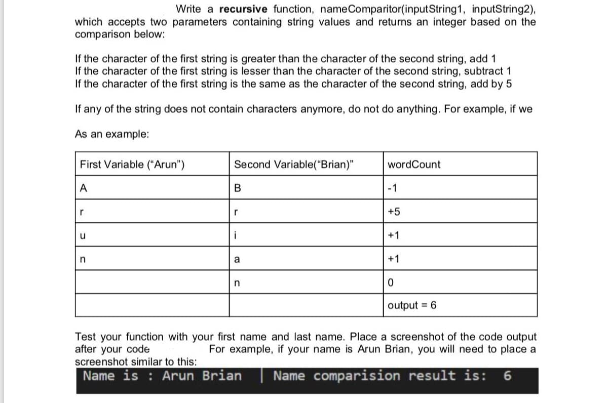 Write a recursive function, nameComparitor(inputString1, inputString2),
which accepts two parameters containing string values and returns an integer based on the
comparison below:
If the character of the first string is greater than the character of the second string, add 1
If the character of the first string is lesser than the character of the second string, subtract 1
If the character of the first string is the same as the character of the second string, add by 5
If any of the string does not contain characters anymore, do not do anything. For example, if we
As an example:
First Variable ("Arun")
Second Variable("Brian)"
wordCount
A
-1
r
+5
u
i
+1
a
+1
output = 6
Test your function with your first name and last name. Place a screenshot of the code output
after your code
screenshot similar to this:
For example, if your name is Arun Brian, you will need to place a
Name is : Arun Brian
Name comparision result is:
