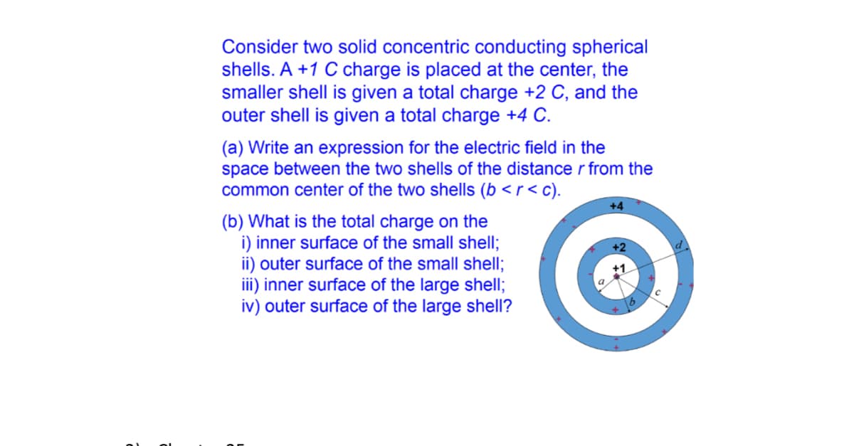 Consider two solid concentric conducting spherical
shells. A +1 C charge is placed at the center, the
smaller shell is given a total charge +2 C, and the
outer shell is given a total charge +4 C.
(a) Write an expression for the electric field in the
space between the two shells of the distance r from the
common center of the two shells (b <r < c).
+4
(b) What is the total charge on the
i) inner surface of the small shell;
ii) outer surface of the small shell;
iii) inner surface of the large shell;
iv) outer surface of the large shell?
