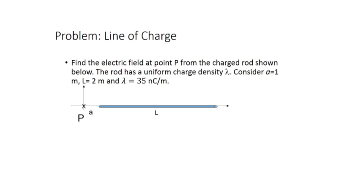 Problem: Line of Charge
• Find the electric field at point P from the charged rod shown
below. The rod has a uniform charge density . Consider a=1
m, L= 2 m and 1 = 35 nC/m.
L
