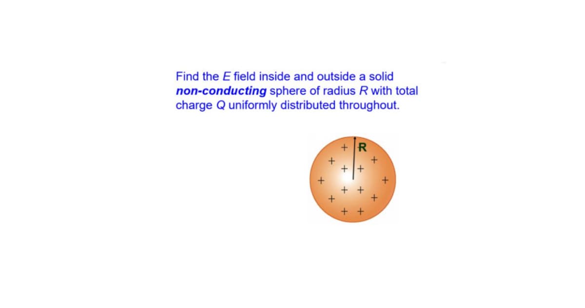 Find the E field inside and outside a solid
non-conducting sphere of radius Rwith total
charge Q uniformly distributed throughout.
+ R
