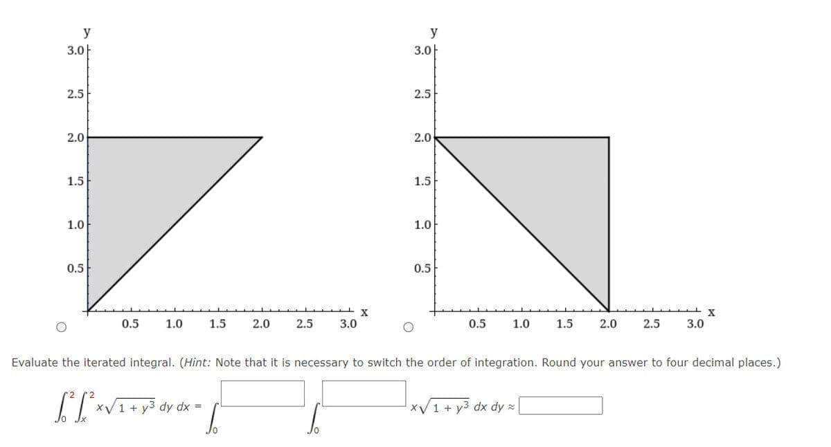 y
3.0|
3.0|
2.5
2.5
2.0
2.0
1.5
1.5
1.0
1.0
0.5
0.5
X
0.5
1.0
1.5
2.0
2.5
3.0
0.5
1.0
1.5
2.0
2.5
3.0
Evaluate the iterated integral. (Hint: Note that it is necessary to switch the order of integration. Round your answer to four decimal places.)
IVI+ y3 dy dx -
+ y3 dx dy z
