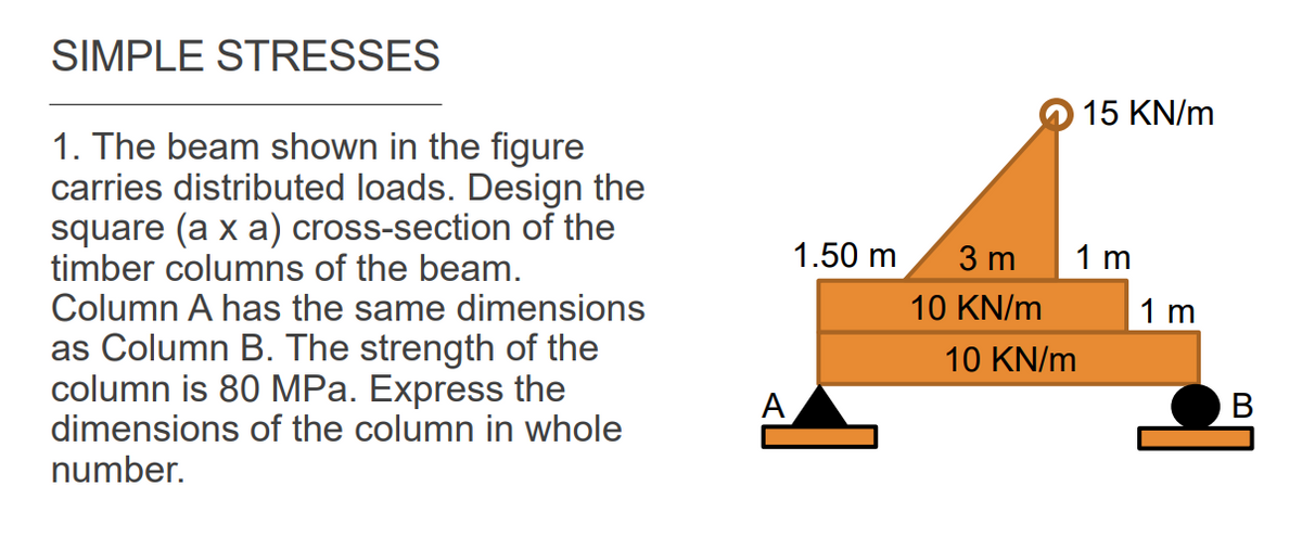 SIMPLE STRESSES
15 KN/m
1. The beam shown in the figure
carries distributed loads. Design the
square (a x a) cross-section of the
timber columns of the beam.
Column A has the same dimensions
1.50 m
3 m
1 m
10 KN/m
1 m
as Column B. The strength of the
column is 80 MPa. Express the
dimensions of the column in whole
number.
10 KN/m
A
