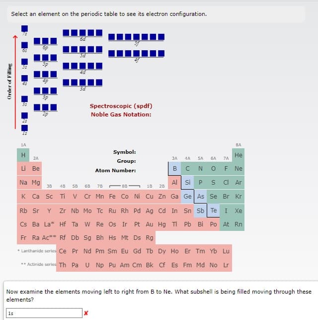 Select an element on the periodic table to see its electron configuration.
4d
3d
Spectroscopic (spdf)
Noble Gas Notation:
1A
8A
Symbol:
H
Не
2A
3A
4A
5A
6A
7A
Group:
Li Be
В с N
F Ne
Atom Number:
Na Mg
38
Al Si
P
C Ar
4B
5B
68
78
- 8B
18
28
K Ca Sc Ti
V
Cr Mn Fe Co Ni Cu Zn Ga Ge AS Se Br Kr
Rb Sr
Y
Zr Nb Mo Tc Ru Rh Pd Ag Cd In Sn Sb Te
I Xe
Cs Ba La* Hf Ta W Re Os Ir Pt Au Hg TI Pb Bi
Po At Rn
Fr Ra Ac** Rf Db Sg Bh Hs Mt Ds Rg
* Lanthanide series Ce Pr Nd Pm Sm Eu Gd Tb Dy Ho Er Tm Yb Lu
** Actinide series Th Pa U Np Pu Am Cm Bk Cf Es Fm Md No Lr
Now examine the elements moving left to right from B to Ne. What subshell is being filled moving through these
elements?
1s
Order of Filling
