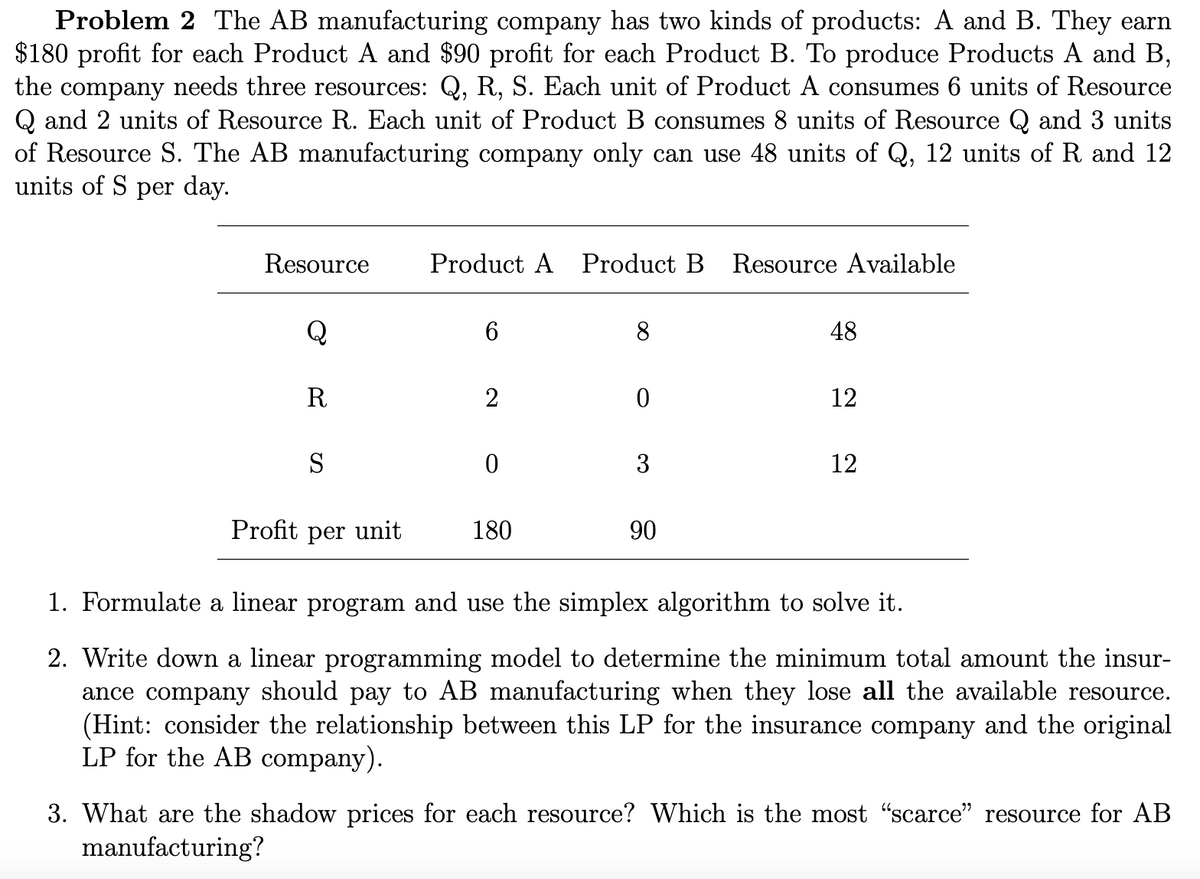 Problem 2 The AB manufacturing company has two kinds of products: A and B. They earn
$180 profit for each Product A and $90 profit for each Product B. To produce Products A and B,
the company needs three resources: Q, R, S. Each unit of Product A consumes 6 units of Resource
Q and 2 units of Resource R. Each unit of Product B consumes 8 units of Resource Q and 3 units
of Resource S. The AB manufacturing company only can use 48 units of Q, 12 units of R and 12
units of S per day.
Resource
Ꭱ
S
Profit per unit
Product A
6
2
0
180
Product B Resource Available
∞
0
3
90
48
12
12
1. Formulate a linear program and use the simplex algorithm to solve it.
2. Write down a linear programming model to determine the minimum total amount the insur-
ance company should pay to AB manufacturing when they lose all the available resource.
(Hint: consider the relationship between this LP for the insurance company and the original
LP for the AB company).
3. What are the shadow prices for each resource? Which is the most "scarce" resource for AB
manufacturing?