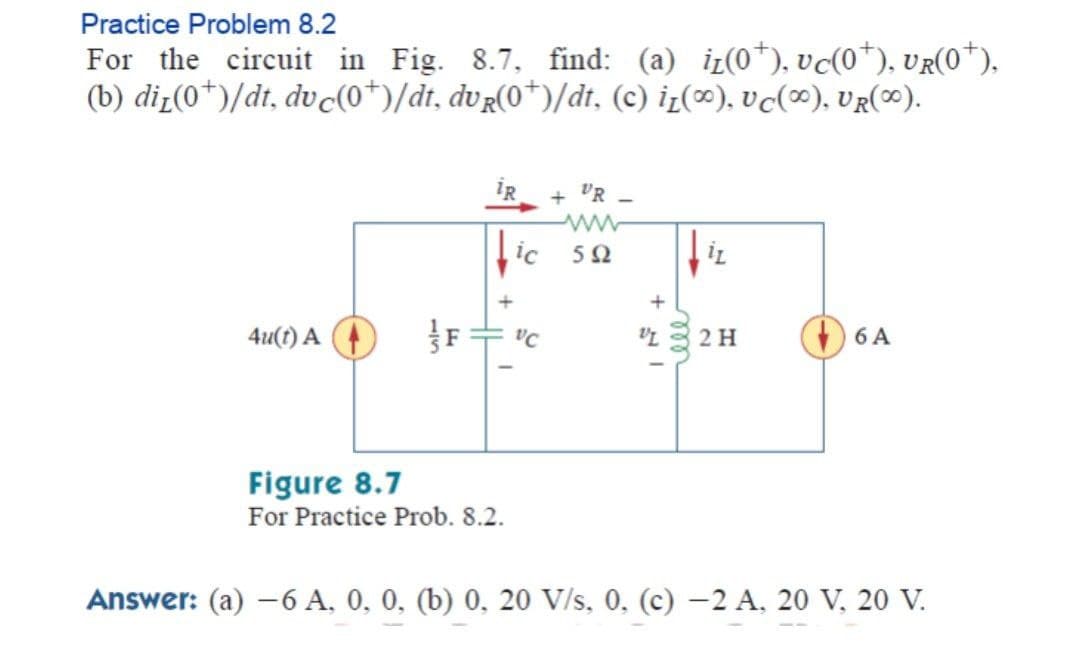 Practice Problem 8.2
For the circuit in Fig. 8.7, find: (a) iz(0*), vc(0*), vR(0*).
(b) di¿(0*)/dt, dvc(0*)/dt, dvr(0*)/dt, (c) iz(∞), vc(∞), vR(0).
iR
VR
ic
5Ω
+
4u(t) A
2H
6 A
Figure 8.7
For Practice Prob. 8.2.
Answer: (a) –6 A, 0, 0, (b) 0, 20 V/s, 0, (c) -2 A, 20 V, 20 V.
all
