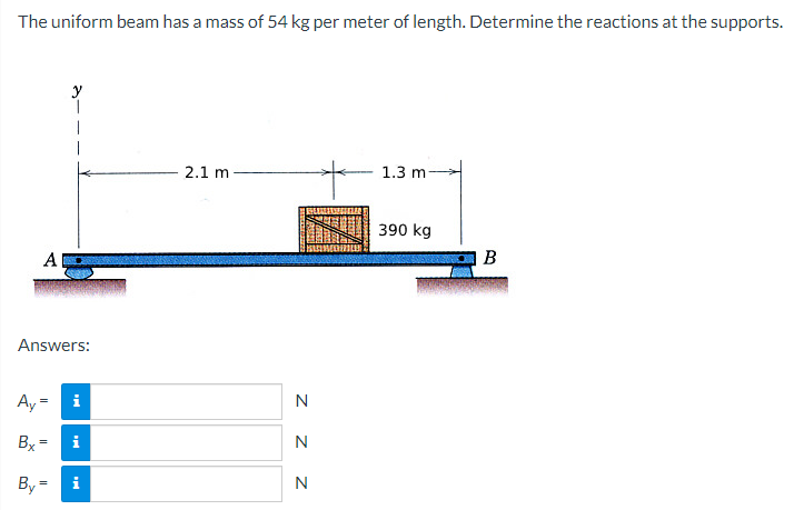 The uniform beam has a mass of 54 kg per meter of length. Determine the reactions at the supports.
A
Answers:
Ay=
Bx=
By=
i
i
i
2.1 m
Z Z
N
N
N
1.3 m
390 kg
B