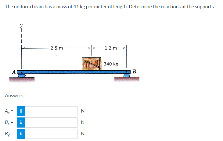The uniform beam has a mass of 41 kg per meter of length. Determine the reactions at the supports.
A
Answers:
Ay
Bx=
y
T
II
i
i
By = i
2.5 m
N
N
Z Z
N
1.2 m
340 kg
B