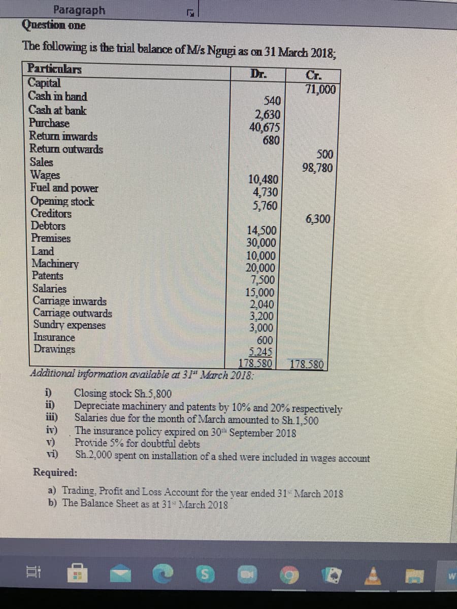 Paragraph
Question one
The following is the trial balance of M/s Ngugi as on 31 March 2018;
Particulars
Capital
Cash in hand
Cash at bank
Purchase
Return inwards
Return outwards
Dr.
Cr.
71,000
540
2,630
40,675
680
500
Sales
Wages
Fuel and power
Opening stock
Creditors
Debtors
Premises
Land
Machinery
Patents
Salaries
Carriage inwards
Carriage outwards
Sundry expenses
Insurance
Drawings
98,780
10,480
4,730
5,760
6,300
14,500
30,000
10,000
20,000
7,500
15,000
2,040
3,200
3,000
600
5.245
178.580
Additional information available at 31" March 2018:
178.580
i)
Closing stock Sh.5,800
ii)
Depreciate machınery and patents by 10% and 20% respectively
iii)
Salaries due for the month of March amounted to Sh.1,500
iv)
The insurance policy expired on 30 September 2018
v)
Provide 5% for doubtful debts
vi)
Sh.2.000 spent on installation of a shed were included in wages account
Required:
a) Trading, Profit and Loss Account for the vear ended 31 March 2018
b) The Balance Sheet as at 31 March 2018
直
