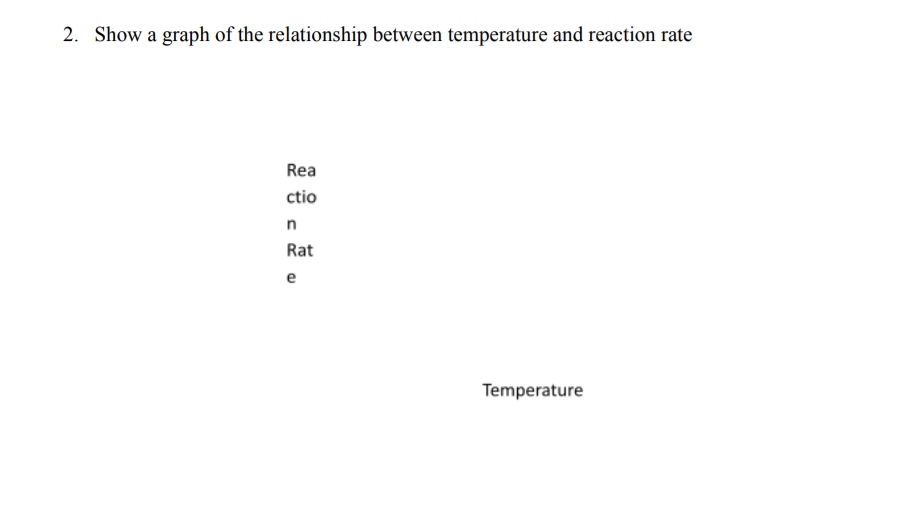 2. Show a graph of the relationship between temperature and reaction rate
Rea
ctio
Rat
e
Temperature
