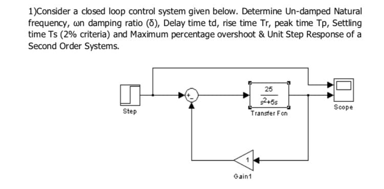 1)Consider a closed loop control system given below. Determine Un-damped Natural
frequency, wn damping ratio (0), Delay time td, rise time Tr, peak time Tp, Settling
time Ts (2% criteria) and Maximum percentage overshoot & Unit Step Response of a
Second Order Systems.
25
2+55
Scope
Step
Transfer Fon
Gain1
