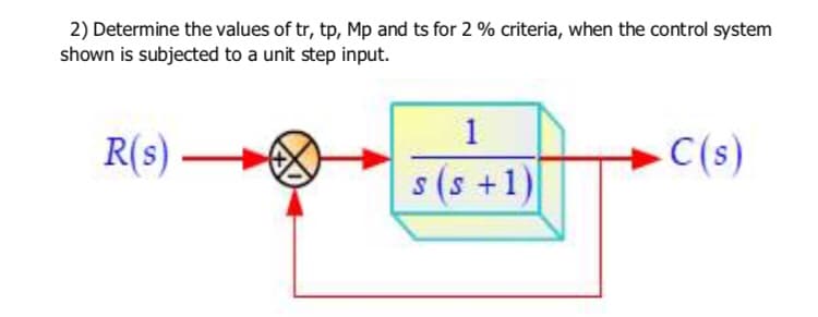 2) Determine the values of tr, tp, Mp and ts for 2 % criteria, when the control system
shown is subjected to a unit step input.
1
R(s)
C(s)
s(s +1)
