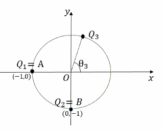 Q3
Q1ㅋ A
03
(-1,0)
Q2まB
(0,-1)
