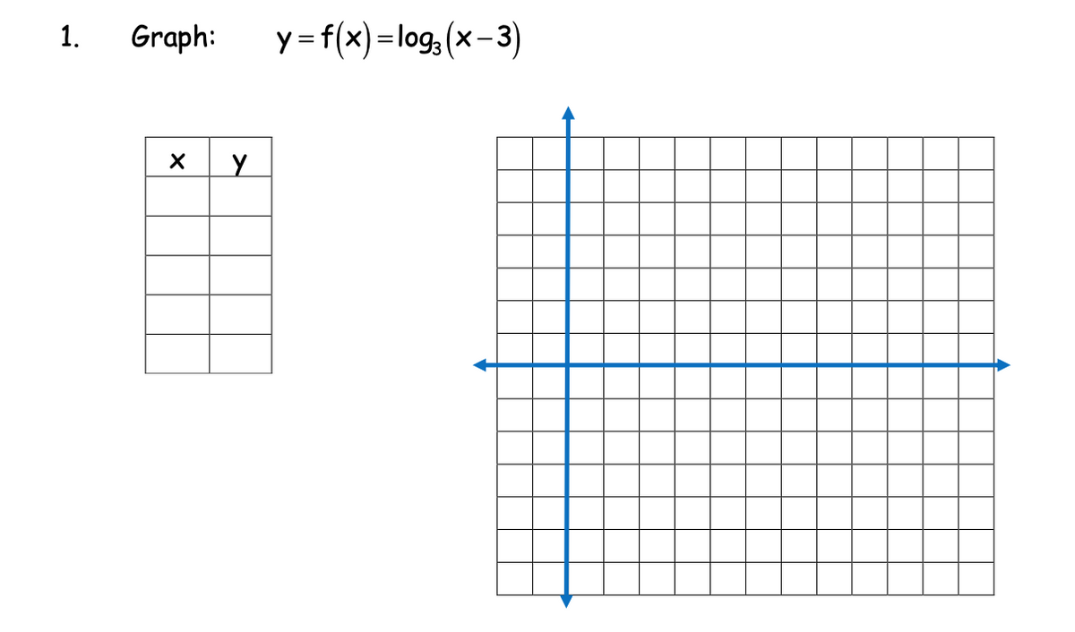 y = f(x)=log,(x-3)
1.
Graph:
