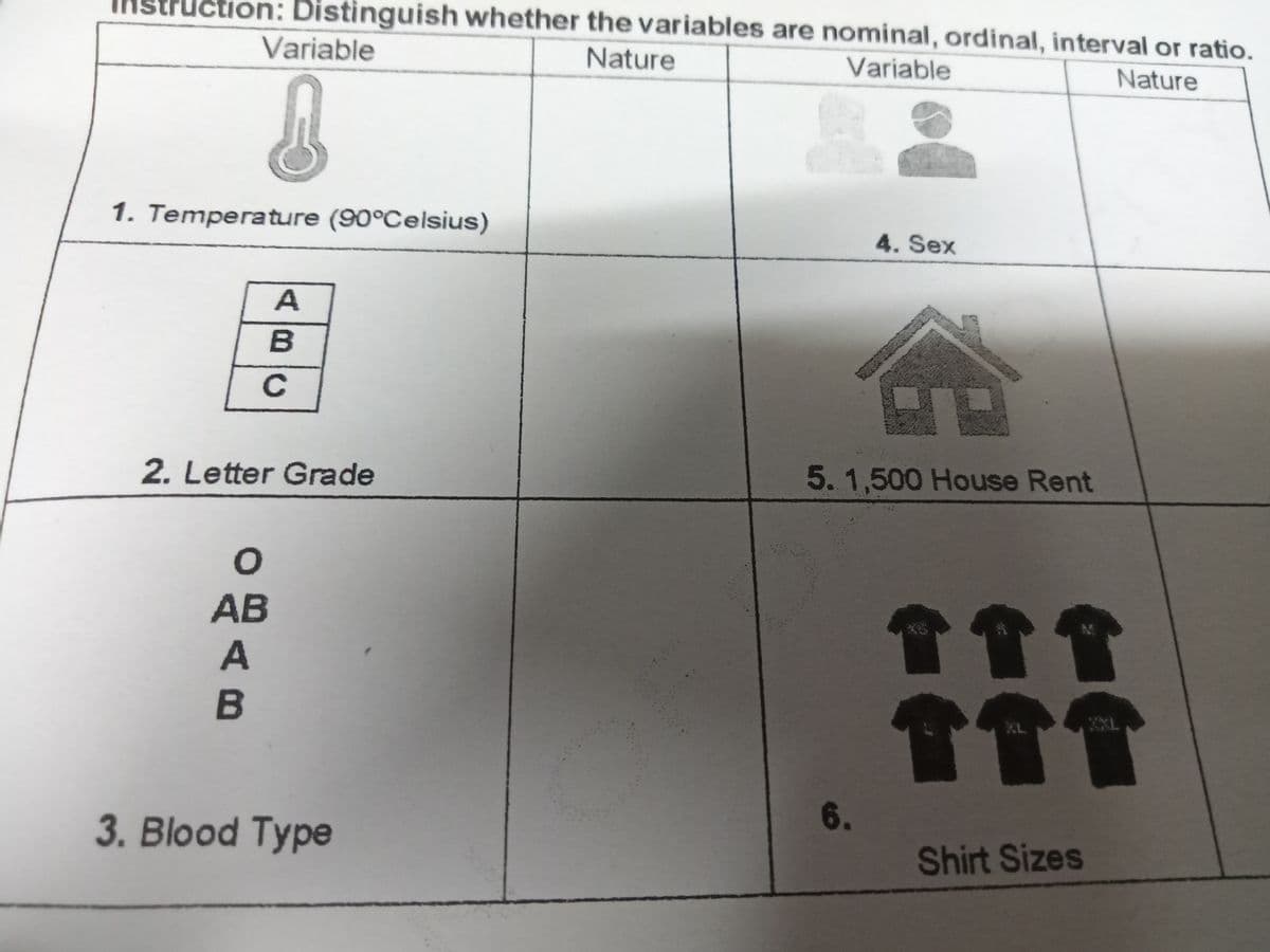 tion: Distinguish whether the variables are nominal, ordinal, interval or ratio.
Variable
Nature
Variable
Nature
1. Temperature (90°Celsius)
4. Sex
2. Letter Grade
5. 1,500 House Rent
會會會
11
AB
A
會會會
B
XL
XL
6.
3. Blood Type
Shirt Sizes
ABC
