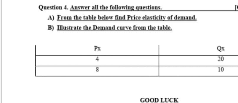 Question 4. Answer all the following questions.
A) From the table below find Price elasticity of demand.
B) Illustrate the Demand curve from the table.
Px
Qx
4
20
10
