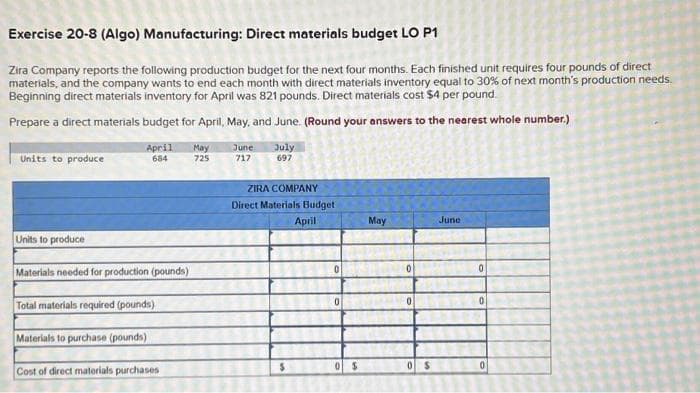 Exercise 20-8 (Algo) Manufacturing: Direct materials budget LO P1
Zira Company reports the following production budget for the next four months. Each finished unit requires four pounds of direct
materials, and the company wants to end each month with direct materials inventory equal to 30% of next month's production needs.
Beginning direct materials inventory for April was 821 pounds. Direct materials cost $4 per pound.
Prepare a direct materials budget for April, May, and June. (Round your answers to the nearest whole number.)
Units to produce
Units to produce
April
684
Materials needed for production (pounds)
Total materials required (pounds)
Materials to purchase (pounds)
Cost of direct materials purchases
May
725
June
717
July
697
ZIRA COMPANY
Direct Materials Budget)
April
$
0
0
0 $
May
0
0
0$
June
0
0
0
