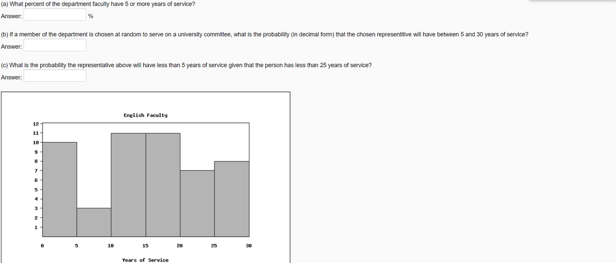 (a) What percent of the department faculty have 5 or more years of service?
Answer:
(b) If a member of the department is chosen at random to serve on a university committee, what is the probability (in decimal form) that the chosen representitive will have between 5 and 30 years of service?
Answer:
(c) What is the probability the representative above will have less than 5 years of service given that the person has less than 25 years of service?
Answer:
English Faculty
12
11
10
9
8 -
6
5
4 -
3
2
1
10
15
20
25
30
Years of Service
