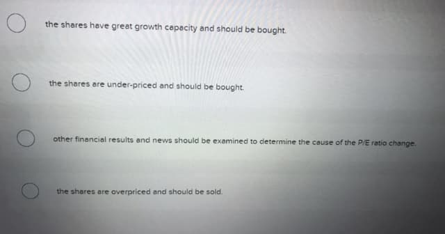 the shares have great growth capacity and should be bought.
the shares are under-priced and should be bought.
other financial results and news should be examined to determine the cause of the P/E ratio change.
the shares are overpriced and should be sold.
