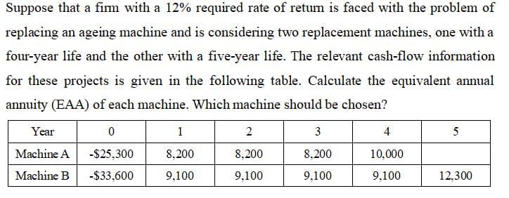 Suppose that a fim with a 12% required rate of retum is faced with the problem of
replacing an ageing machine and is considering two replacement machines, one with a
four-year life and the other with a five-year life. The relevant cash-flow information
for these projects is given in the following table. Calculate the equivalent annual
annuity (EAA) of each machine. Which machine should be chosen?
Year
1
2
3
4
5
Machine A
-$25,300
8,200
8,200
8,200
10,000
Machine B
-$33,600
9,100
9,100
9,100
9,100
12,300
