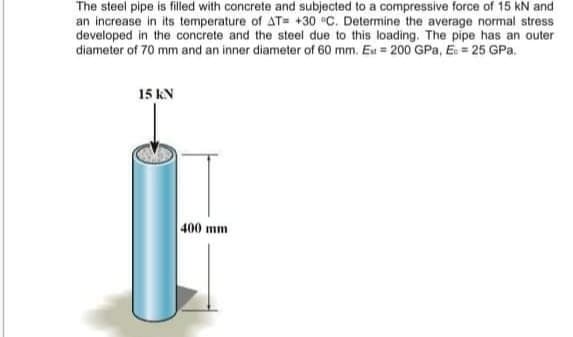 The steel pipe is filled with concrete and subjected to a compressive force of 15 kN and
an increase in its temperature of AT= +30 °C. Determine the average normal stress
developed in the concrete and the steel due to this loading. The pipe has an outer
diameter of 70 mm and an inner diameter of 60 mm. Eu = 200 GPa, E = 25 GPa.
15 kN
400 mm
