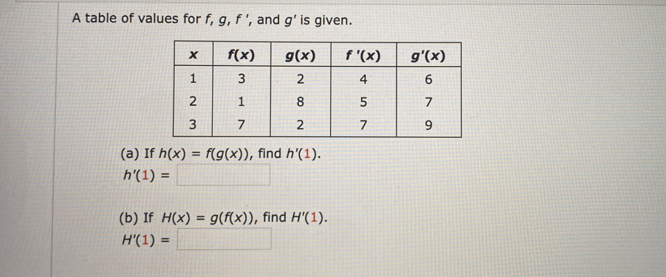 A tabla of value: for , 2. arc o'is give.
g(x)
f (x)
9'(x)
(a) Ir nix) = gx, find SY1.
%3!
(b) if MN) = gfx), frd H(1).
HY1) -
