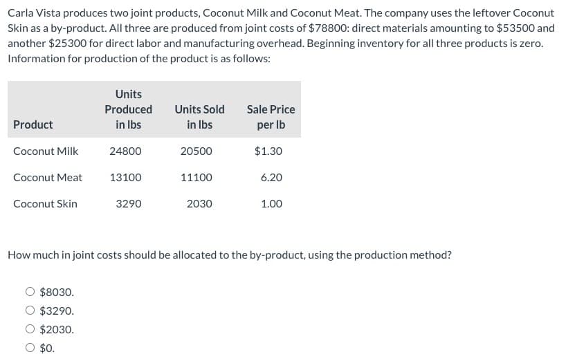 Carla Vista produces two joint products, Coconut Milk and Coconut Meat. The company uses the leftover Coconut
Skin as a by-product. All three are produced from joint costs of $78800: direct materials amounting to $53500 and
another $25300 for direct labor and manufacturing overhead. Beginning inventory for all three products is zero.
Information for production of the product is as follows:
Product
Coconut Milk
Coconut Meat
Coconut Skin
Units
Produced
in lbs
$8030.
$3290.
$2030.
$0.
24800
13100
3290
Units Sold
in lbs
20500
11100
2030
Sale Price
per lb
$1.30
6.20
1.00
How much in joint costs should be allocated to the by-product, using the production method?