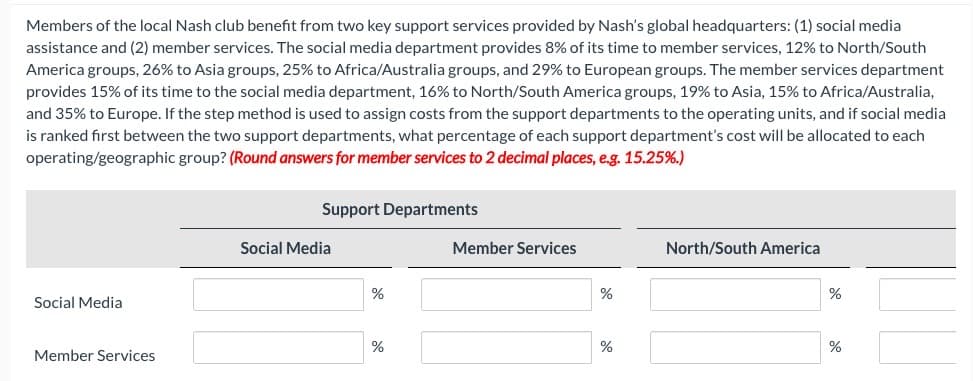 Members of the local Nash club benefit from two key support services provided by Nash's global headquarters: (1) social media
assistance and (2) member services. The social media department provides 8% of its time to member services, 12% to North/South
America groups, 26% to Asia groups, 25% to Africa/Australia groups, and 29% to European groups. The member services department
provides 15% of its time to the social media department, 16% to North/South America groups, 19% to Asia, 15% to Africa/Australia,
and 35% to Europe. If the step method is used to assign costs from the support departments to the operating units, and if social media
is ranked first between the two support departments, what percentage of each support department's cost will be allocated to each
operating/geographic group? (Round answers for member services to 2 decimal places, e.g. 15.25%.)
Social Media
Member Services
Support Departments
Social Media
%
%
Member Services
%
%
North/South America
%
%