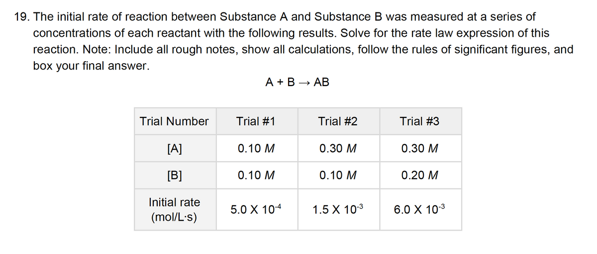 19. The initial rate of reaction between Substance A and Substance B was measured at a series of
concentrations of each reactant with the following results. Solve for the rate law expression of this
reaction. Note: Include all rough notes, show all calculations, follow the rules of significant figures,
box your final answer.
and
A + B → AB
Trial Number
Trial #1
Trial #2
Trial #3
[A]
0.10 M
0.30 M
0.30 M
[B]
0.10 M
0.10 M
0.20 M
Initial rate
5.0 X 104
1.5 X 103
6.0 X 103
(mol/L's)
