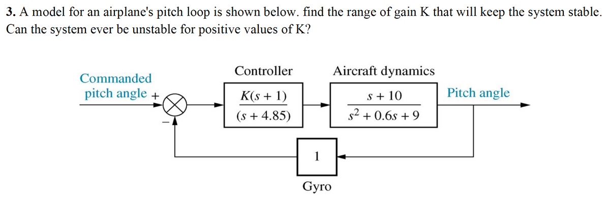 3. A model for an airplane's pitch loop is shown below. find the range of gain K that will keep the system stable.
Can the system ever be unstable for positive values of K?
Controller
Aircraft dynamics
Commanded
pitch angle +
K(s + 1)
s + 10
Pitch angle
(s + 4.85)
s2 + 0.6s + 9
1
Gyro
