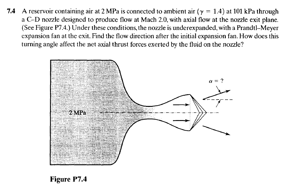 7.4 A reservoir containing air at 2 MPa is connected to ambient air (y = 1.4) at 101 kPa through
a C-D nozzle designed to produce flow at Mach 2.0, with axial flow at the nozzle exit plane.
(See Figure P7.4.) Under these conditions, the nozzle is underexpanded, with a Prandtl-Meyer
expansion fan at the exit. Find the flow direction after the initial expansion fan. How does this
turning angle affect the net axial thrust forces exerted by the fluid on the nozzle?
a = ?
2 MPa
Figure P7.4
