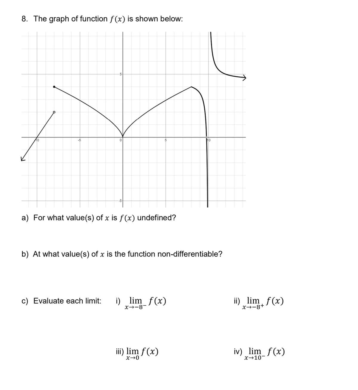 8. The graph of function f (x) is shown below:
-5-
-5
-5
a) For what value(s) of x is f(x) undefined?
b) At what value(s) of x is the function non-differentiable?
c) Evaluate each limit:
i) lim f(x)
ii) lim f(x)
X→-8+
X→-8-
iii) lim f(x)
iv) lim_ f(x)
X→10-
