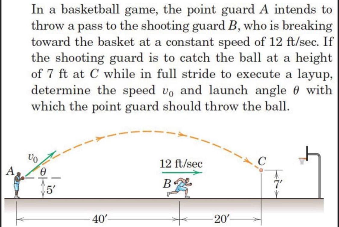 In a basketball game, the point guard A intends to
throw a pass to the shooting guard B, who is breaking
toward the basket at a constant speed of 12 ft/sec. If
the shooting guard is to catch the ball at a height
of 7 ft at C while in full stride to execute a layup,
determine the speed vo and launch angle 0 with
which the point guard should throw the ball.
12 ft/sec
C
A
-
В
5'
40'-
20-
