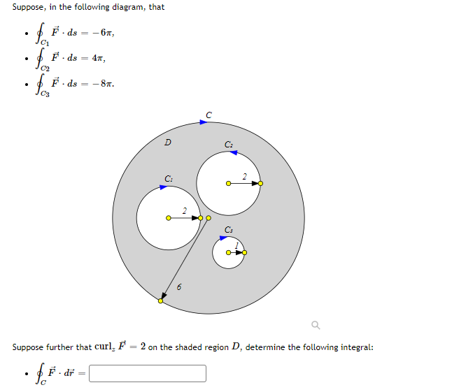 Suppose, in the following diagram, that
for F.ds
.
• for F-ds
C₂
.
C3
4T,
· ds -8π.
F.
- 6T,
• dr
D
C
C₂
Suppose further that curl, F = 2 on the shaded region D, determine the following integral:
•$.F.