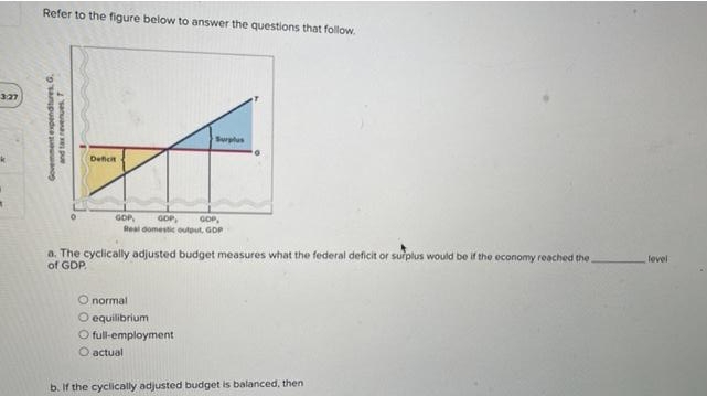 Refer to the figure below to answer the questions that follow.
Surplus
Deficit
GOP,
GDP,
Real domestic output, GDP
GOP,
a. The cyclically adjusted budget measures what the federal deficit or surplus would be if the economy reached the
of GDP.
level
O normal
O equilibrium
O full-employment
O actual
b. If the cyclically adjusted budget is balanced, then
Govemment expendtures. G.
and tax nevenues,
