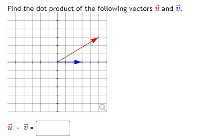 Find the dot product of the following vectors 7 and 7.
ú. v =