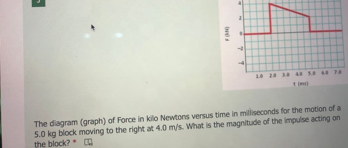 -2
1.0 2.0 3.0 4.0 5.0 6.0 7.0
t (ms)
The diagram (graph) of Force in kilo Newtons versus time in milliseconds for the motion of a
5.0 kg block moving to the right at 4.0 m/s. What is the magnitude of the impulse acting on
the block? *
2.
