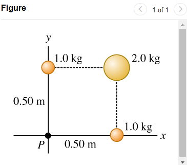 Figure
y
0.50 m
P
1.0 kg
0.50 m
<
2.0 kg
1.0 kg
1 of 1
X
>